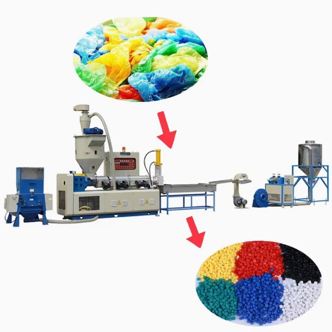 Revolutionizing Waste Management: The Power of Plastic Granulator Machines - Image 4